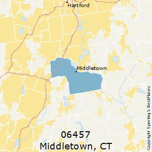 middletown ct zip.